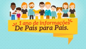 1 Ano de Pais em Apuros