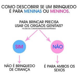 Brinquedo de menino e de menina - Pais em Apuros!